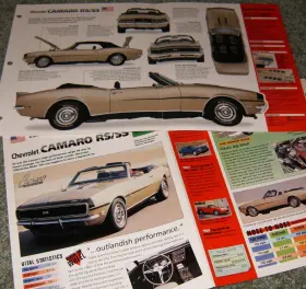 Chevrolet Z/28 RARE-1968 Camaro Rs/ss Convertible Spec Info