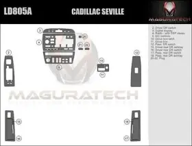 LD805A MAGURATECH Deluxe Wood Dash Kit Cadillac Seville
