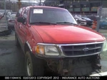 Used Speedometer Gauge Fits: 2002 Toyota Prius Cluster Mph Grade A. Fixed Price $135.70.
